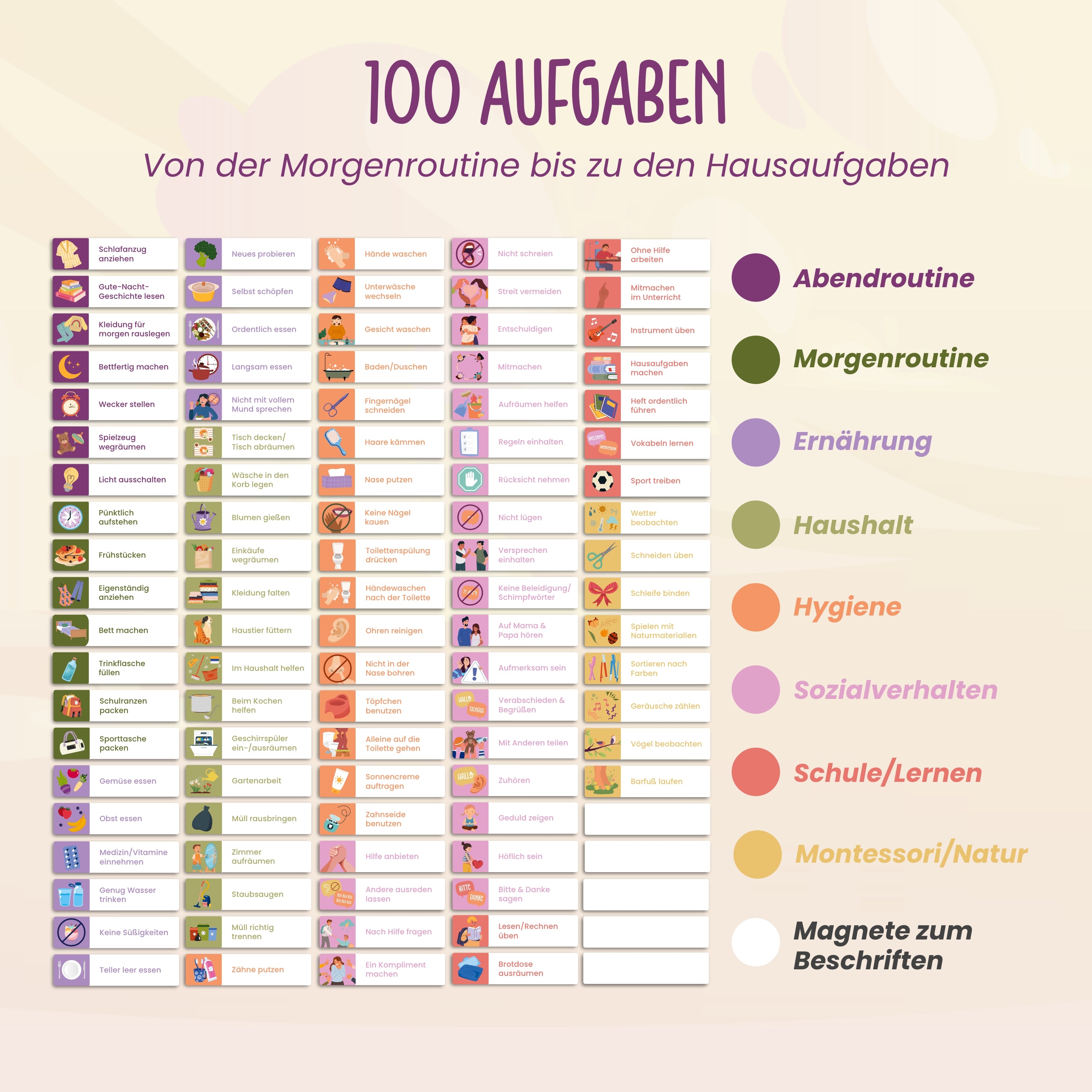 Belohnungstafel für Kinder | Zauberwelt