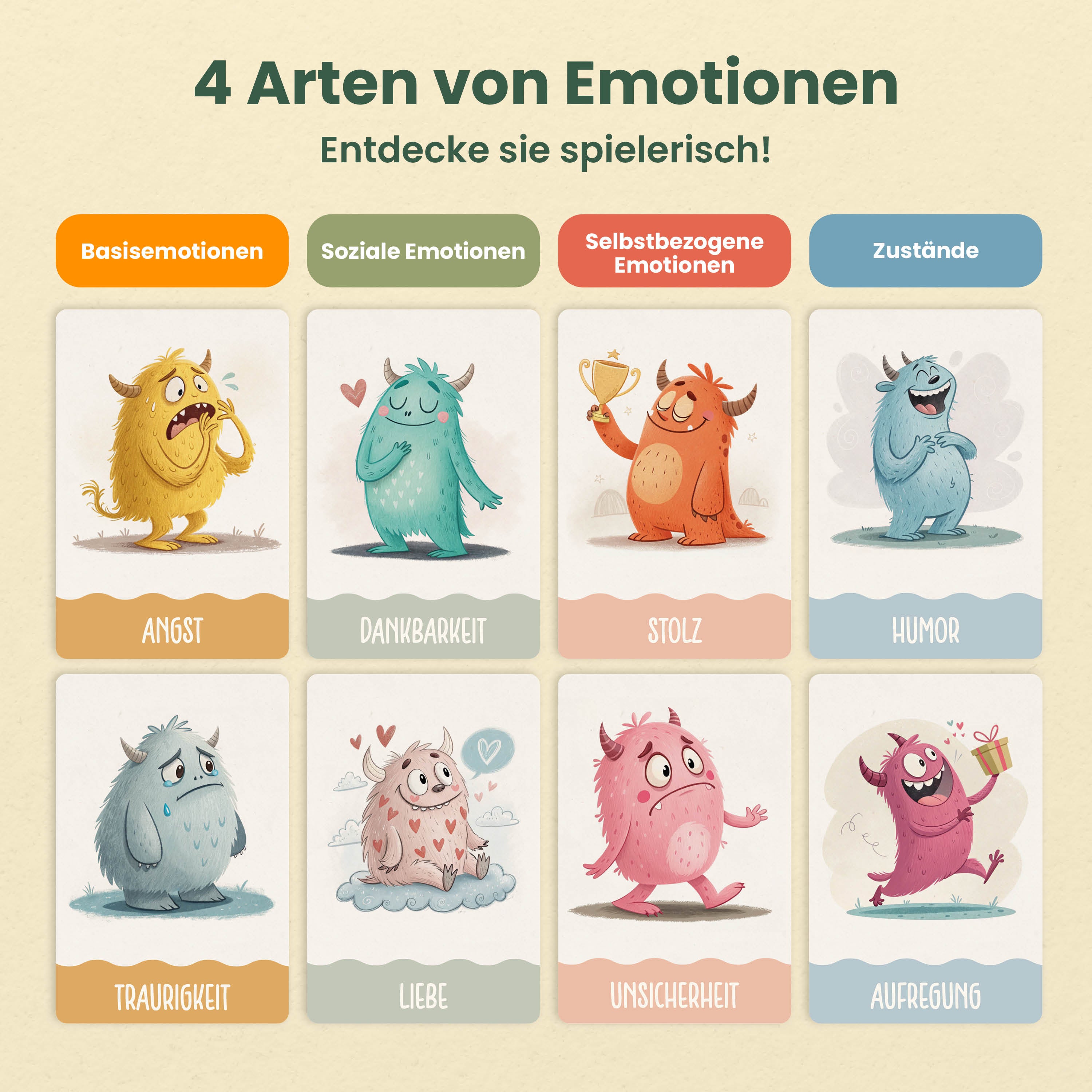 Gefühlskarten | für Kinder – 50 Emotionskarten zum Gefühle erkennen & verstehen ab 4 Jahren
